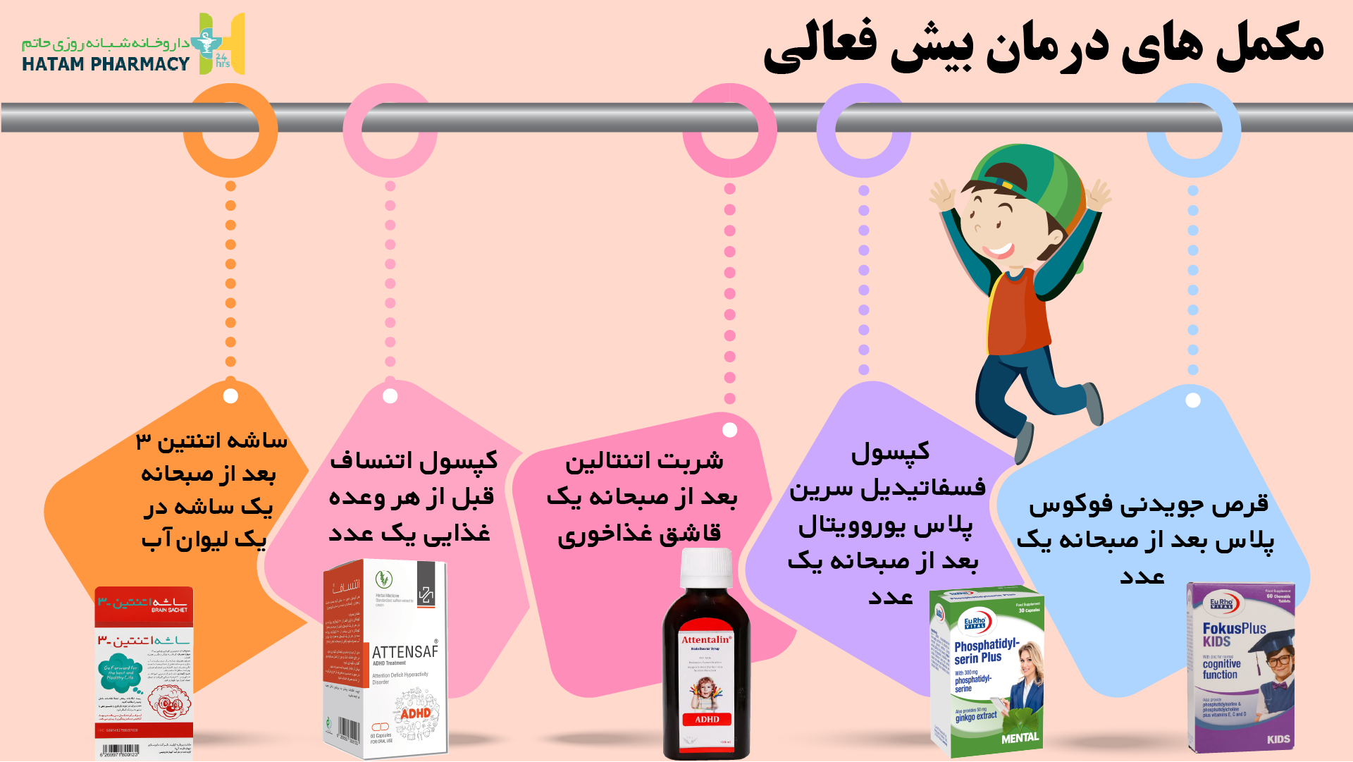 درمان بیش فعالی